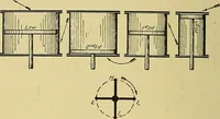 An illustration from Steam engines, a thorough and practical presentation of modern steam engine practice (1920)