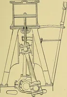 An illustration from Steam engines, a thorough and practical presentation of modern steam engine practice (1920)
