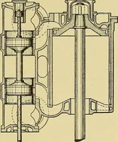 An illustration from Steam engines, a thorough and practical presentation of modern steam engine practice (1920)