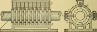 An illustration from Steam engines, a thorough and practical presentation of modern steam engine practice (1920)