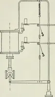 An illustration from Steam-engine theory and practice (1922)