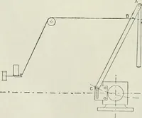An illustration from Steam-engine theory and practice (1922)