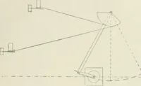 An illustration from Steam-engine theory and practice (1922)