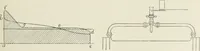 An illustration from Steam-engine theory and practice (1922)