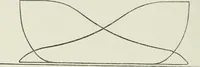 An illustration from Steam-engine theory and practice (1922)
