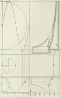 An illustration from Steam-engine theory and practice (1922)