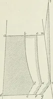 An illustration from Steam-engine theory and practice (1922)