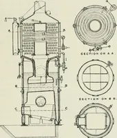 An illustration from Steam-engine theory and practice (1922)