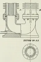 An illustration from Steam-engine theory and practice (1922)