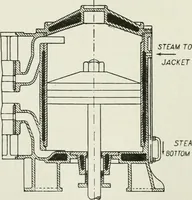 An illustration from Steam-engine theory and practice (1922)