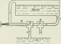 An illustration from Steam-engine theory and practice (1922)