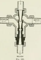 An illustration from Steam-engine theory and practice (1922)