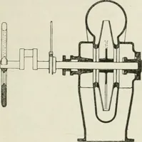 An illustration from Steam-engine theory and practice (1922)