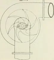 An illustration from Steam-engine theory and practice (1922)