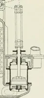 An illustration from Steam-engine theory and practice (1922)