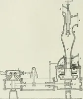 An illustration from Steam-engine theory and practice (1922)