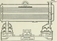 An illustration from Steam-engine theory and practice (1922)