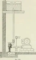 An illustration from Steam-engine theory and practice (1922)