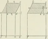 An illustration from Steam-engine theory and practice (1922)
