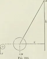 An illustration from Steam-engine theory and practice (1922)