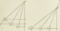 An illustration from Steam-engine theory and practice (1922)