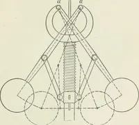 An illustration from Steam-engine theory and practice (1922)