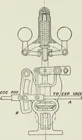 An illustration from Steam-engine theory and practice (1922)