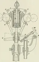 An illustration from Steam-engine theory and practice (1922)