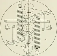 An illustration from Steam-engine theory and practice (1922)