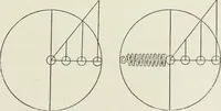 An illustration from Steam-engine theory and practice (1922)