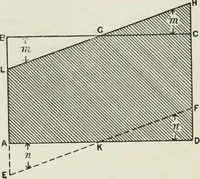 An illustration from Steam-engine theory and practice (1922)