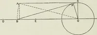An illustration from Steam-engine theory and practice (1922)