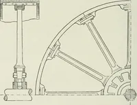 An illustration from Steam-engine theory and practice (1922)
