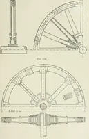 An illustration from Steam-engine theory and practice (1922)