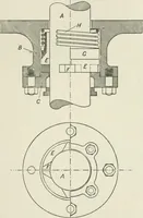 An illustration from Steam-engine theory and practice (1922)