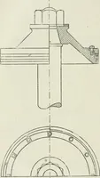 An illustration from Steam-engine theory and practice (1922)