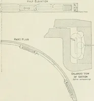 An illustration from Steam-engine theory and practice (1922)