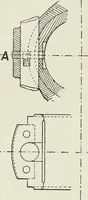 An illustration from Steam-engine theory and practice (1922)