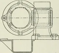 An illustration from Steam-engine theory and practice (1922)