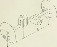 An illustration from Steam-engine theory and practice (1922)