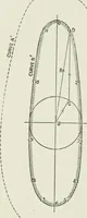 An illustration from Steam-engine theory and practice (1922)