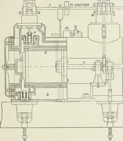 An illustration from Steam-engine theory and practice (1922)