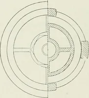 An illustration from Steam-engine theory and practice (1922)