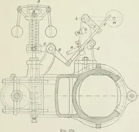 An illustration from Steam-engine theory and practice (1922)