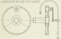 An illustration from Steam-engine theory and practice (1922)