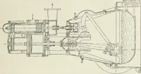 An illustration from Steam-engine theory and practice (1922)