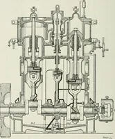 An illustration from Steam-engine theory and practice (1922)