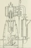 An illustration from Steam-engine theory and practice (1922)
