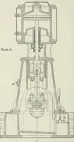 An illustration from Steam-engine theory and practice (1922)