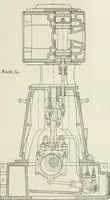 An illustration from Steam-engine theory and practice (1922)